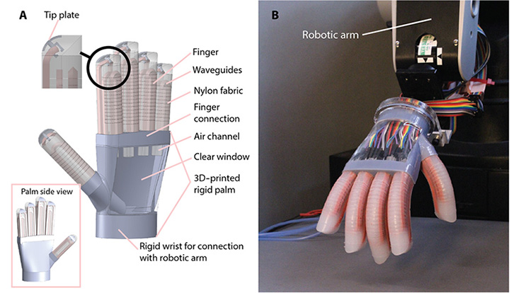 Getting under a robot's skin to heighten senses